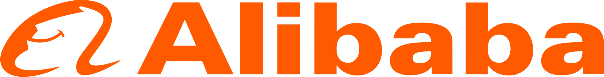 Alibaba logo
